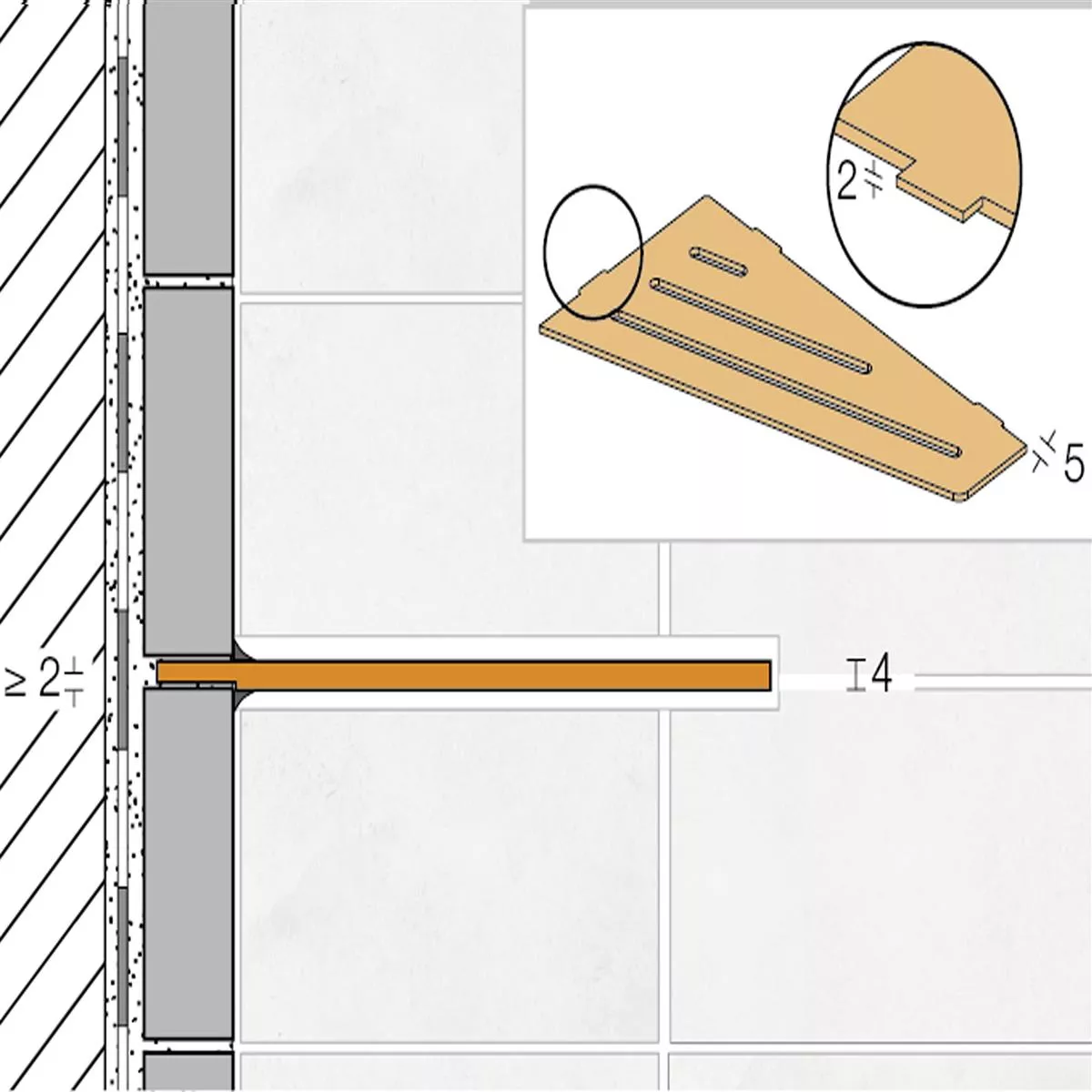 Wandplank doucheplank Schlüter vierkant 15,4x29,5cm zuiver wit