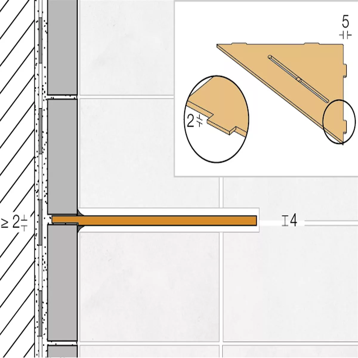 Wandplank doucheplank Schlüter driehoek 21x21cm vierkant beige